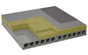 considerations of Stoke Ash flat roofing insulation